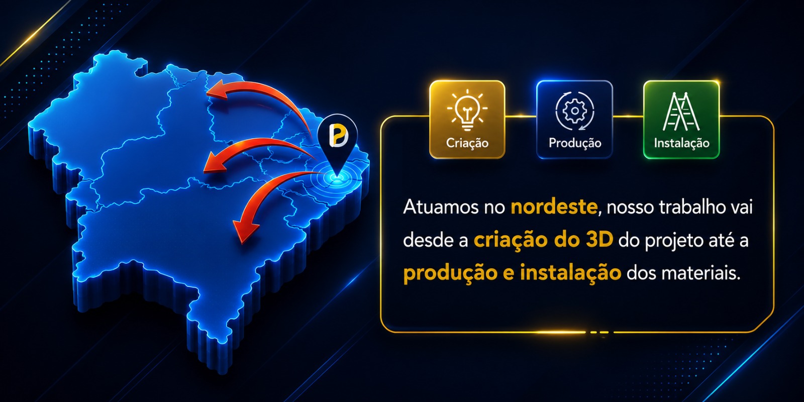 Área de atuação